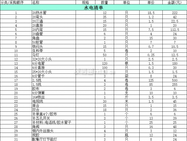 100平米家装水电材料清单