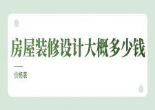 集装箱别墅价格表