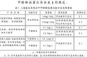 南京品牌装饰公司