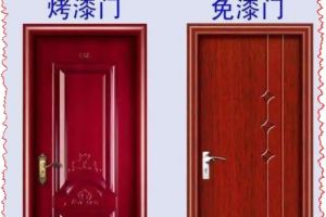 [太原今朝装饰]烤漆门和免漆门有什么区别