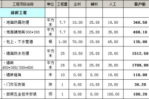 扬州家庭装修报价