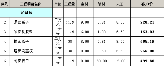 父母房装修报价