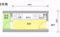 [上海永耀装饰]厨房装修黄金布局，什么户型都能装！