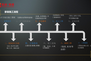 达州景润装修公司