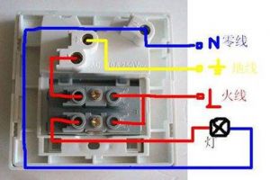 两根线怎么接三孔插座