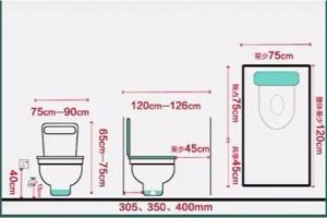 卫生间水电安装尺寸图,卫生间装修必备图解