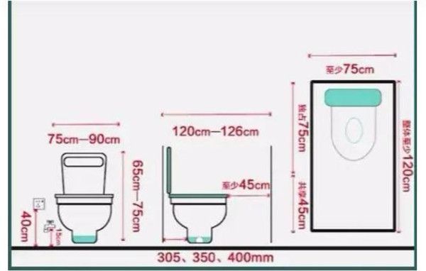 卫生间水电安装尺寸 水电安装尺寸图