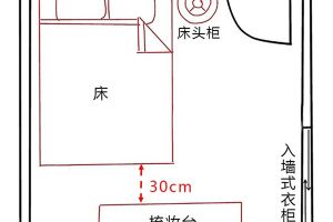 4平方米塌塌米卧室怎么设计