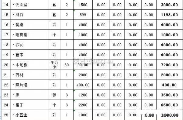 装修报价一览表