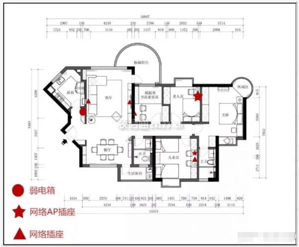 装水电注意些什么