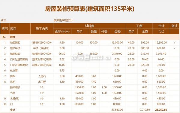 厨房装修报价表