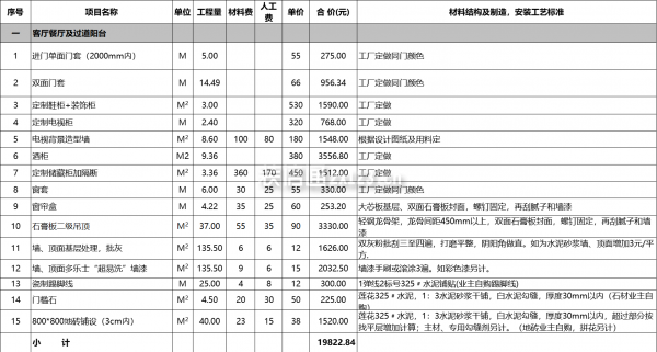 装修报价表