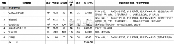 卫生间装修报价