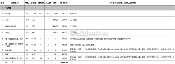 小孩房装修报价