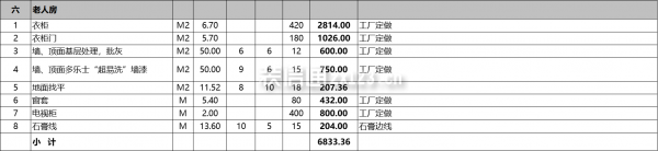 老人房装修报价