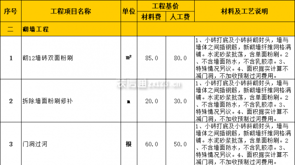 家庭装修报价表