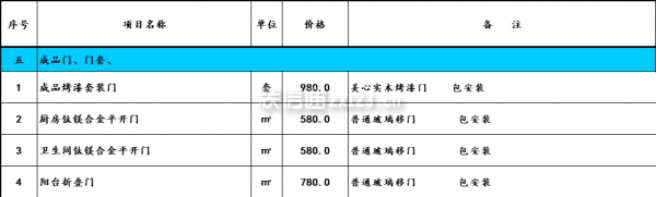 成品门、门套材料