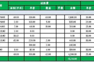 家装报价表格式