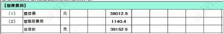工程管理费用