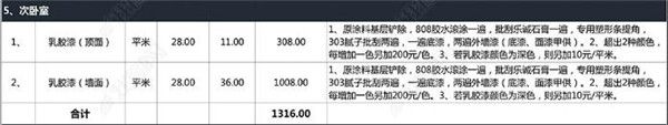 次卧室装修报价