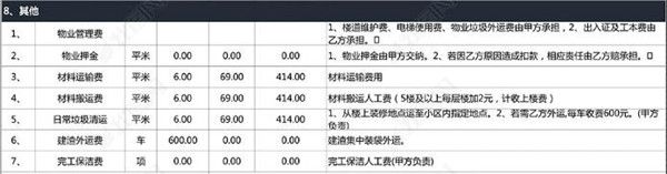 其他装修报价