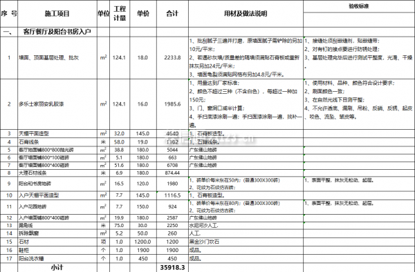 阳台书房装修报价表