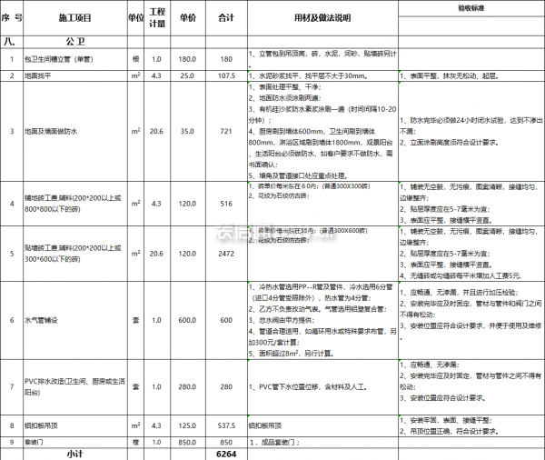 公卫装修报价表