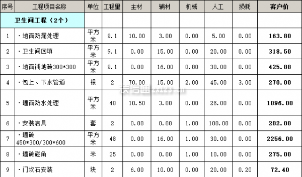 卫生间装修报价