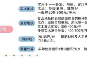 成都家庭装修报价表