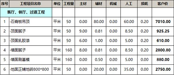 过道工程报价