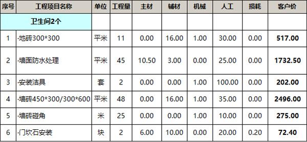 卫生间工程报价