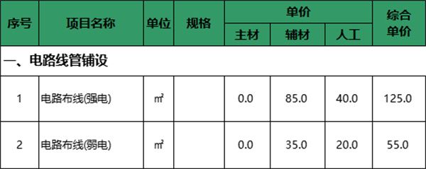 水电安装多少钱