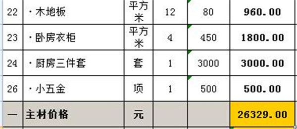 35平米装修主材价格