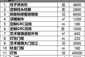 800平方ktv装修预算,800平ktv装修需要多少钱