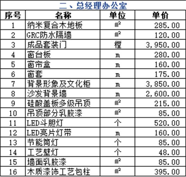 办公室装修报价单