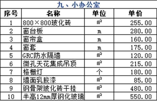 小办公室装修报价