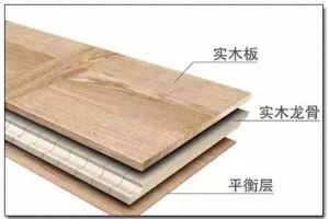 木质地板分类