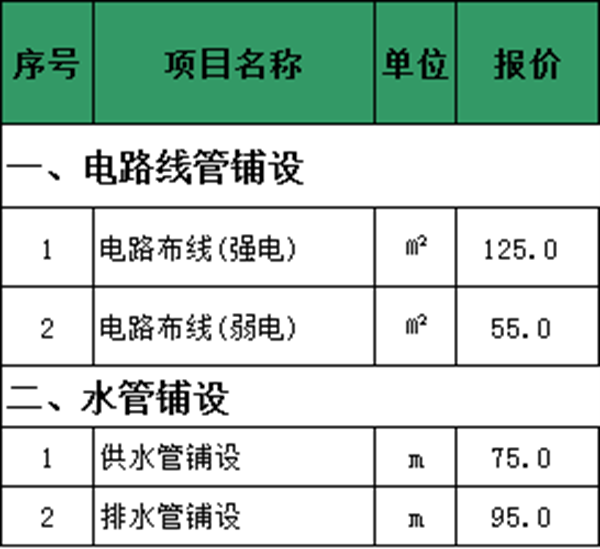 包工包料报价表-1