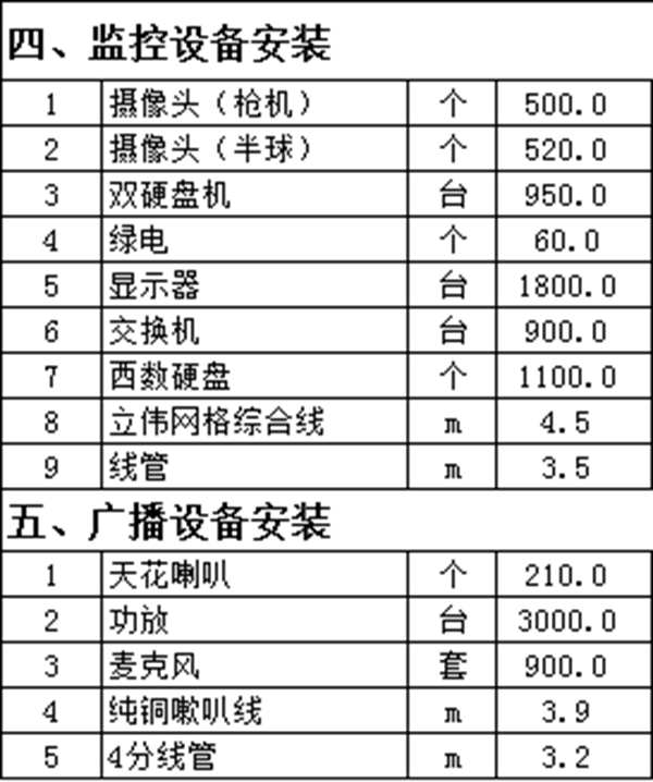 包工包料报价表-3