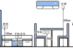 家具标准尺寸