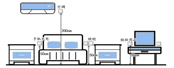 卧室水电尺寸标准