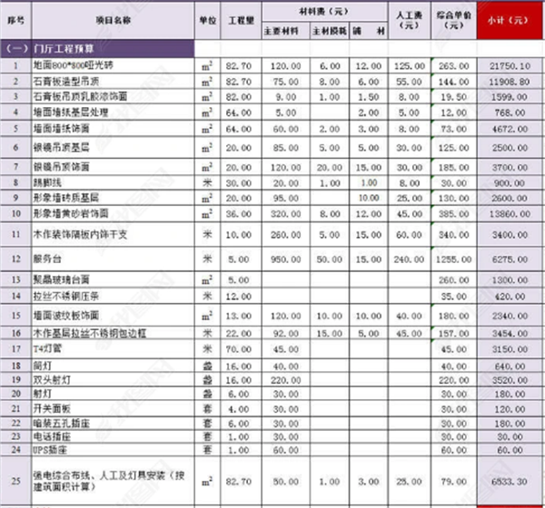 卫生间隔断报价单范本图片