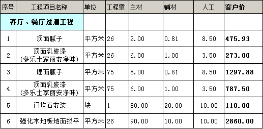 客餐厅装修报价