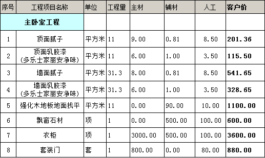 卧室装修