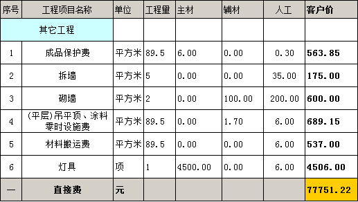 其他工程