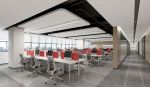 科技公司办公室2560平现代风格装修设计案例