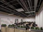办公空间1200平米轻奢风格装修案例
