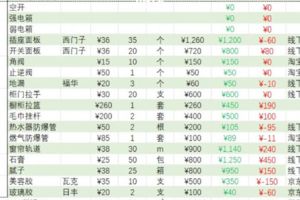 房屋装潢报价,房屋装潢需要多少钱