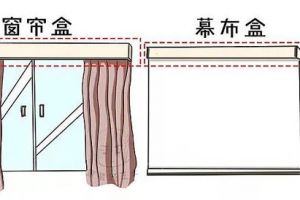 [成都岚庭装饰]新家装修到底要不要设计吊顶？