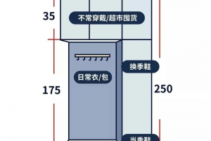 玄关挂饰